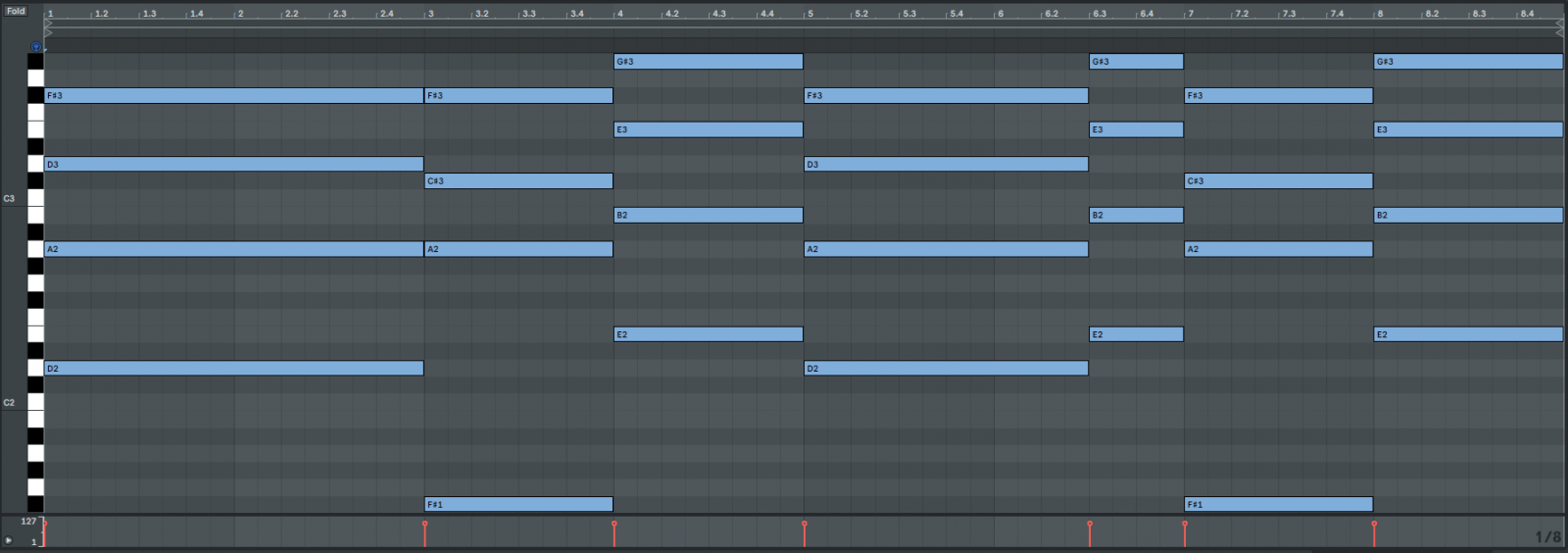 Free Midi Chord progressions in fl studio
